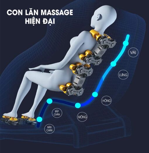 Ghế massage toàn thân HT-998-L - Hình ảnh 6